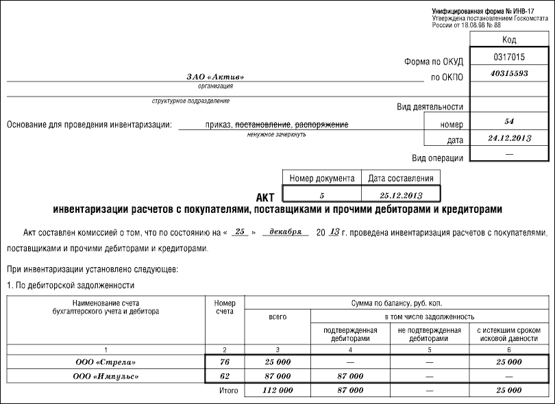 Инв 17 по дебиторской задолженности образец